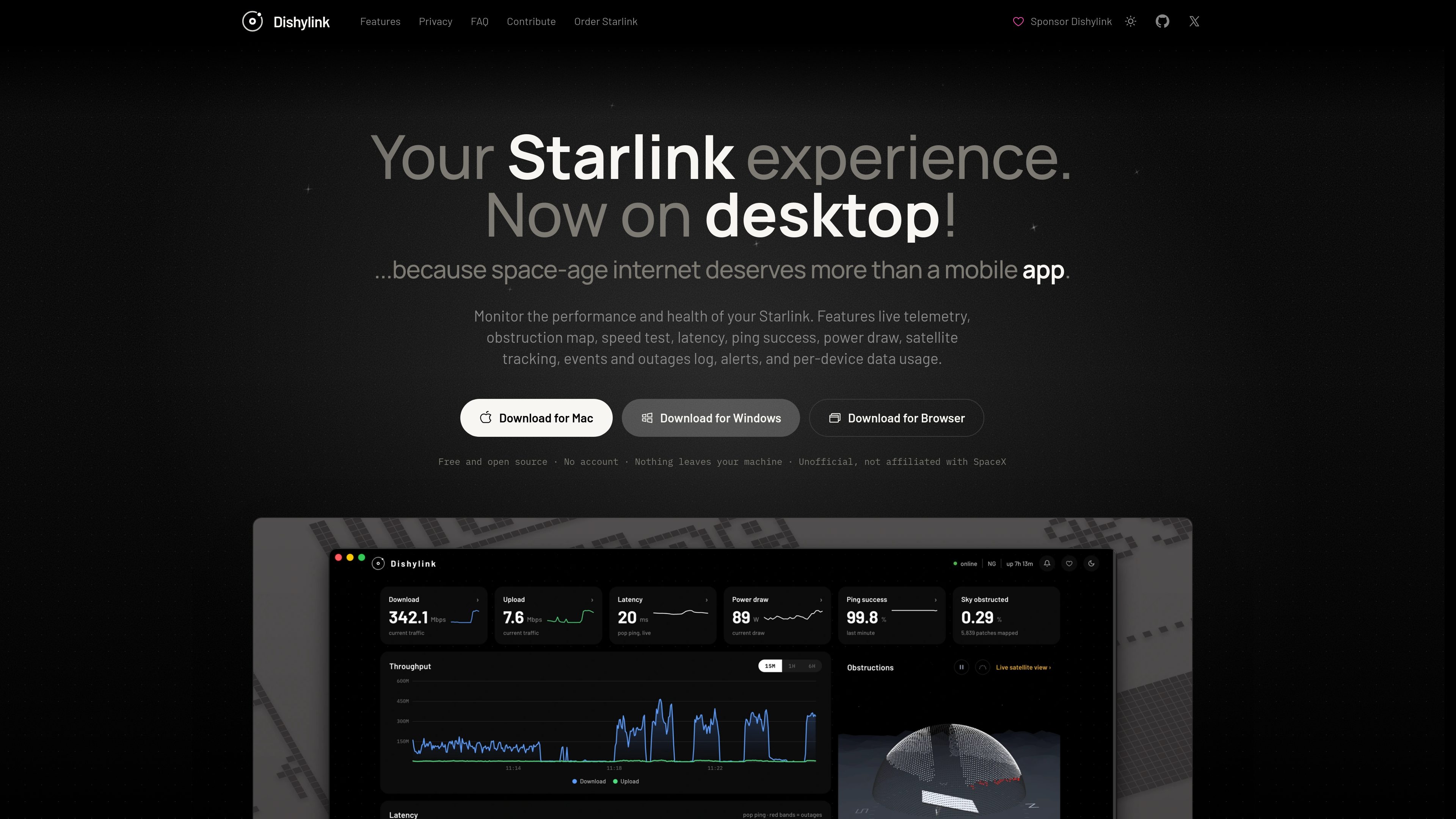 Dishylink preview