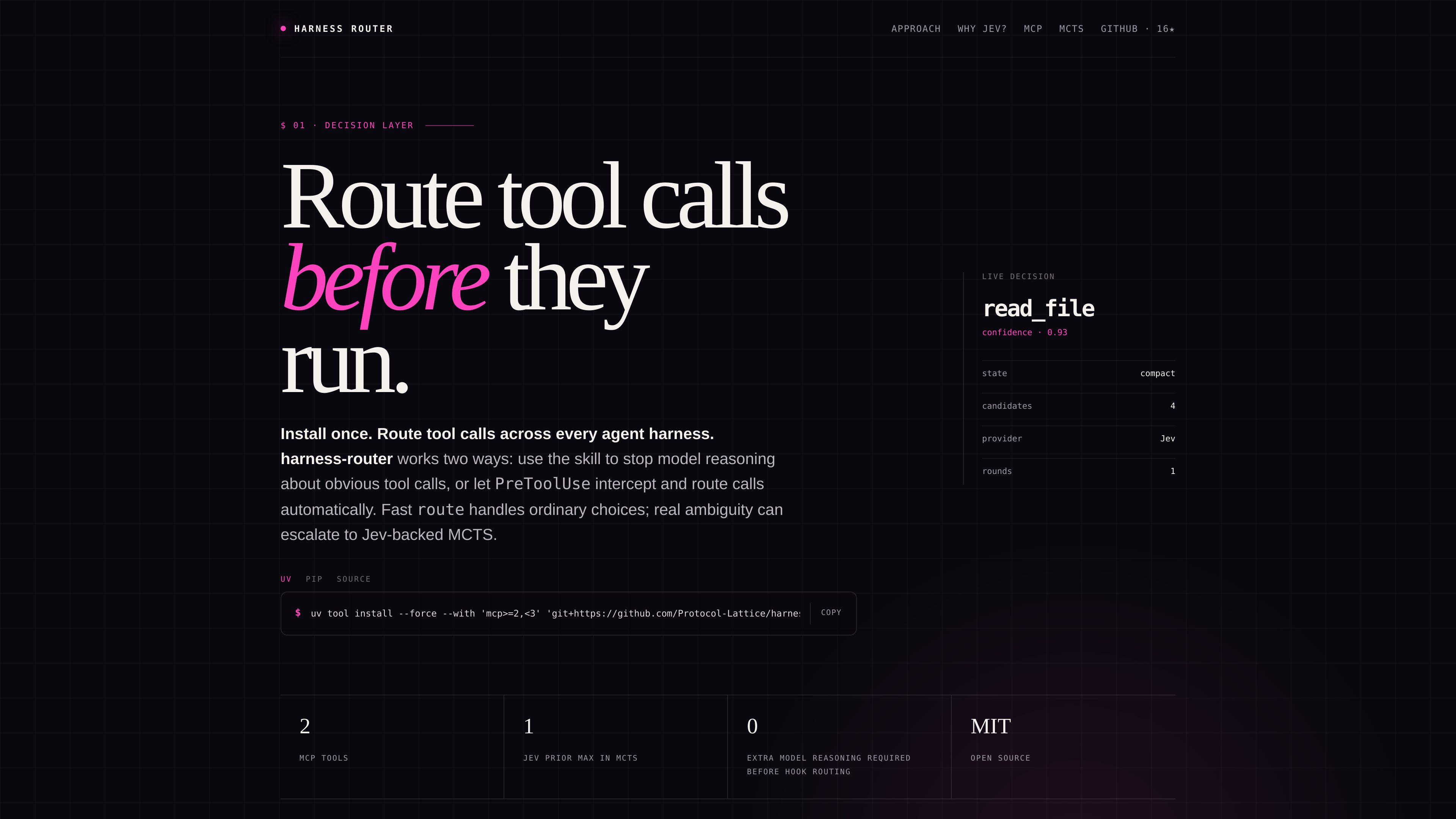 harness-router preview