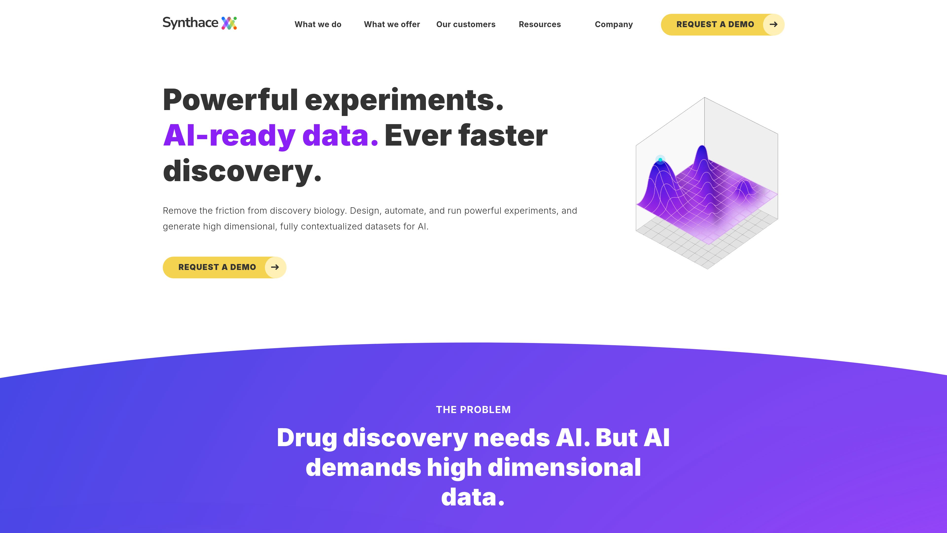 Synthace preview