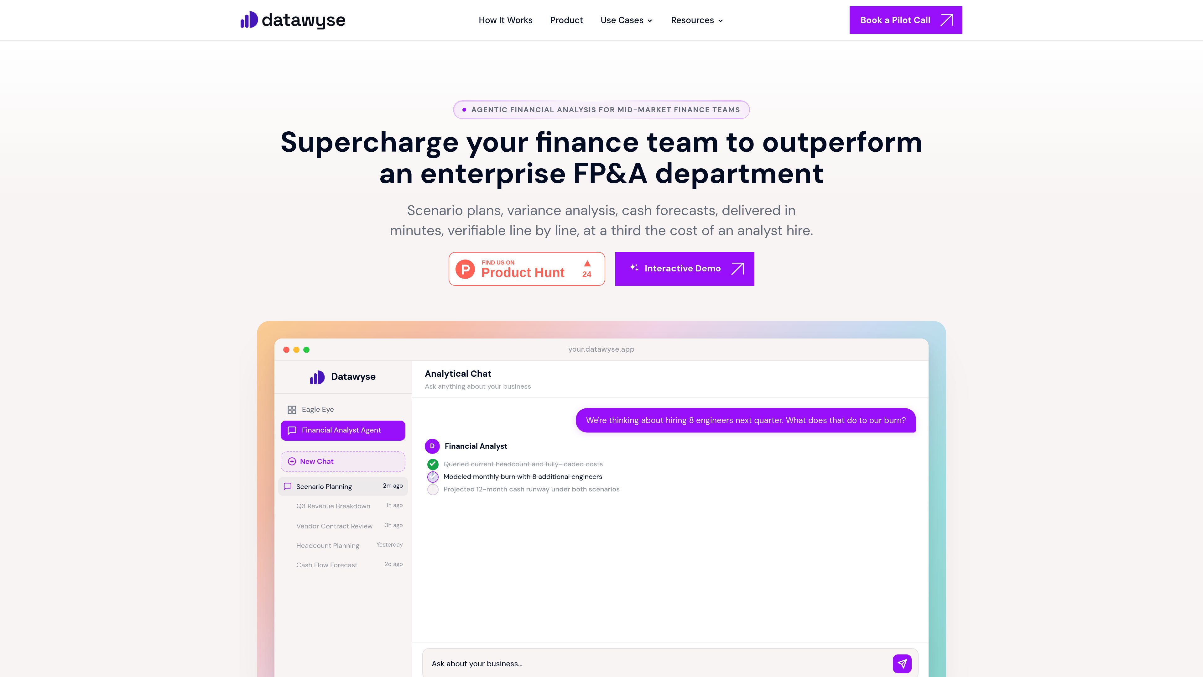 Datawyse preview