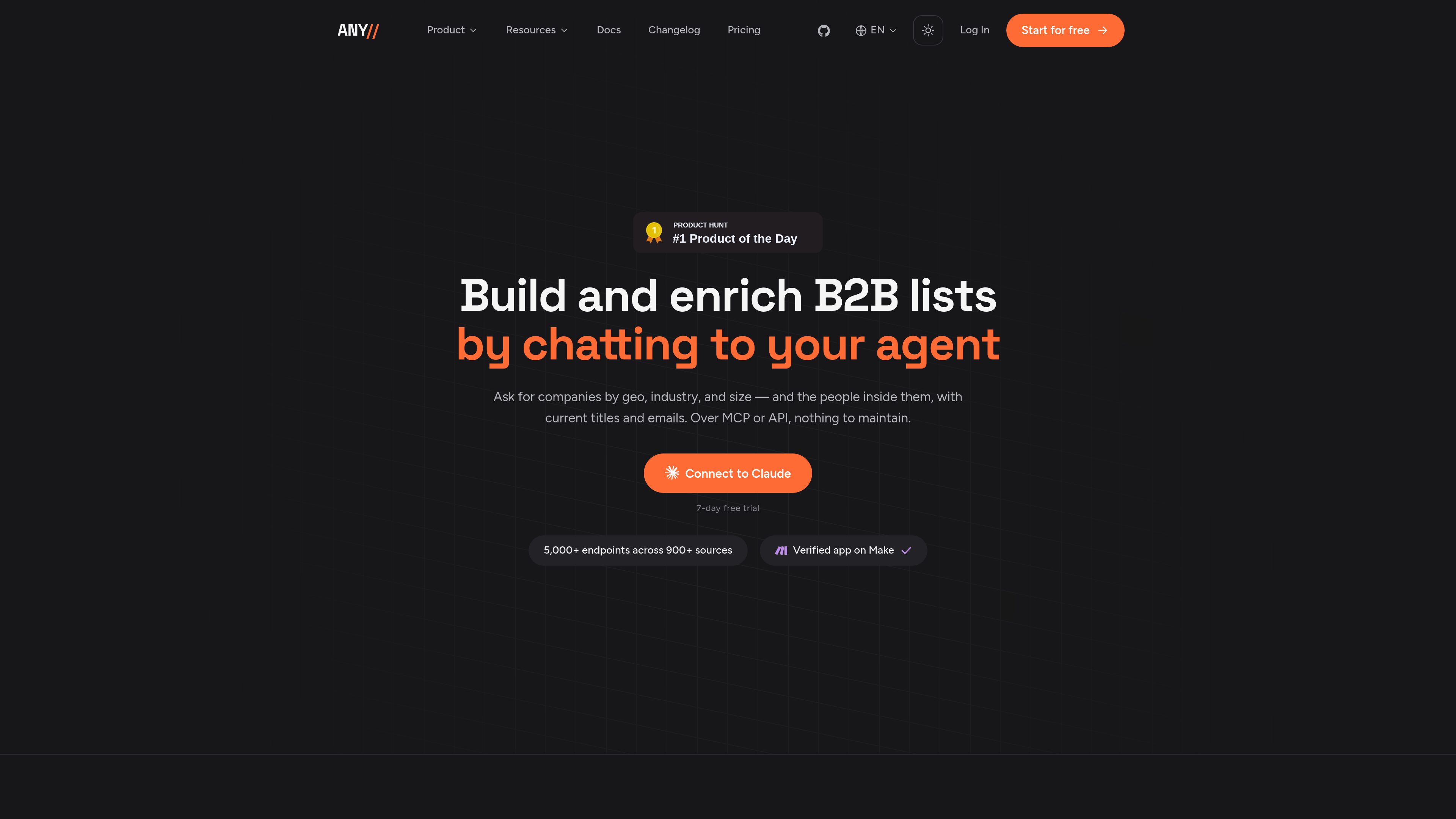 Anysite preview