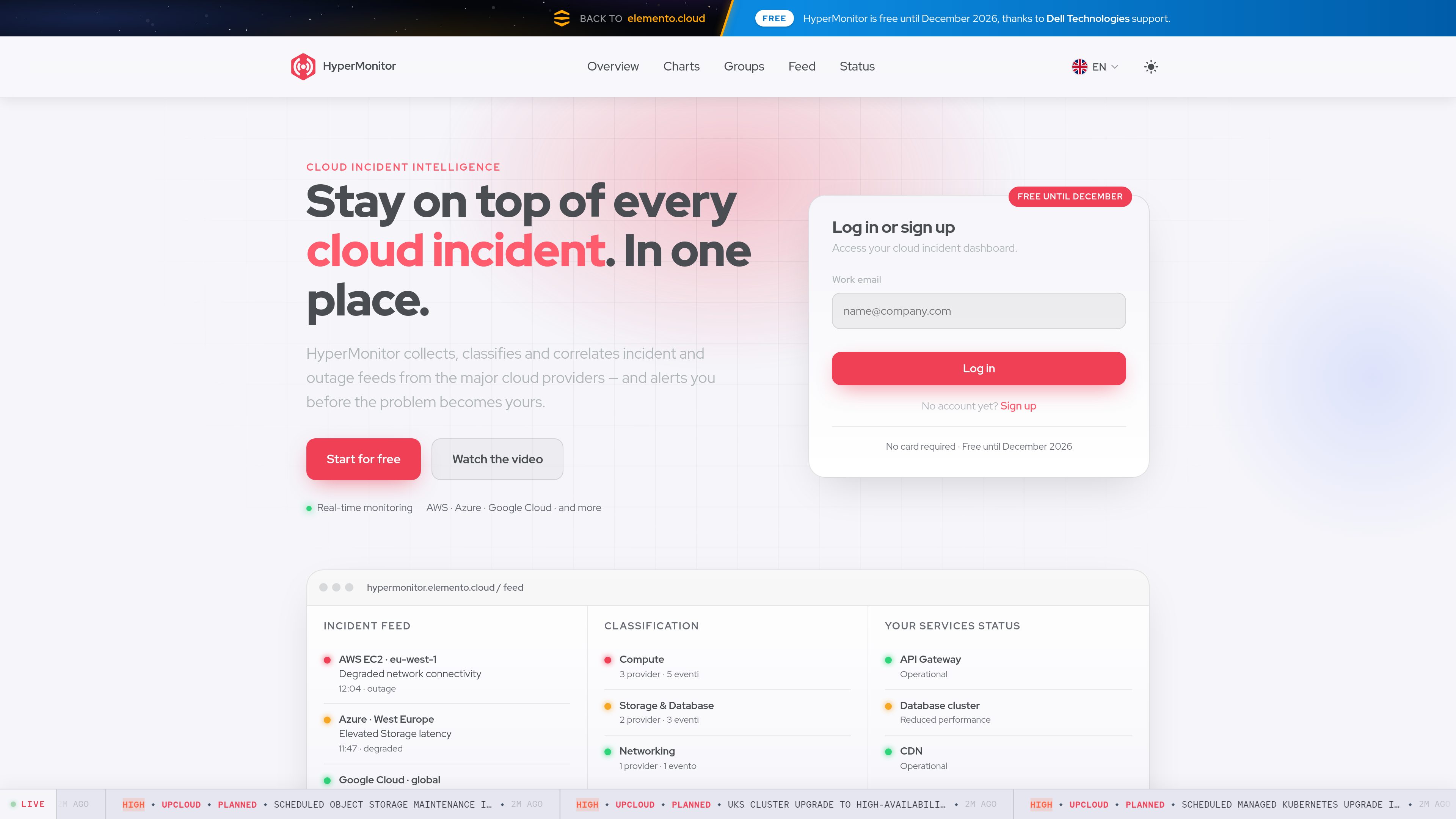 HyperMonitor preview