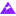 UXbot icon