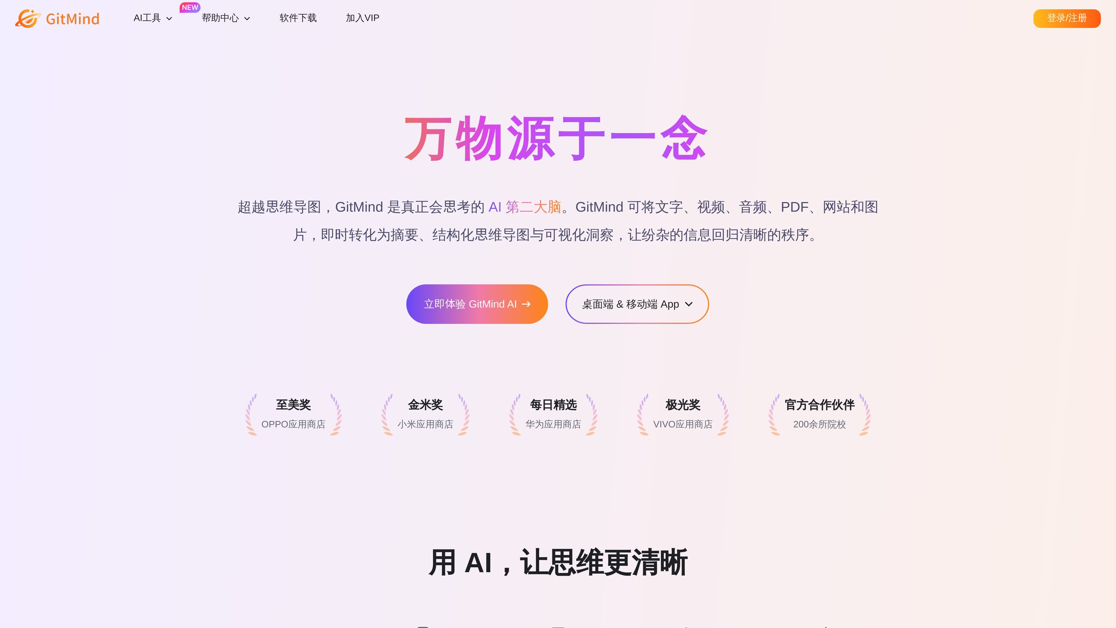 GitMind