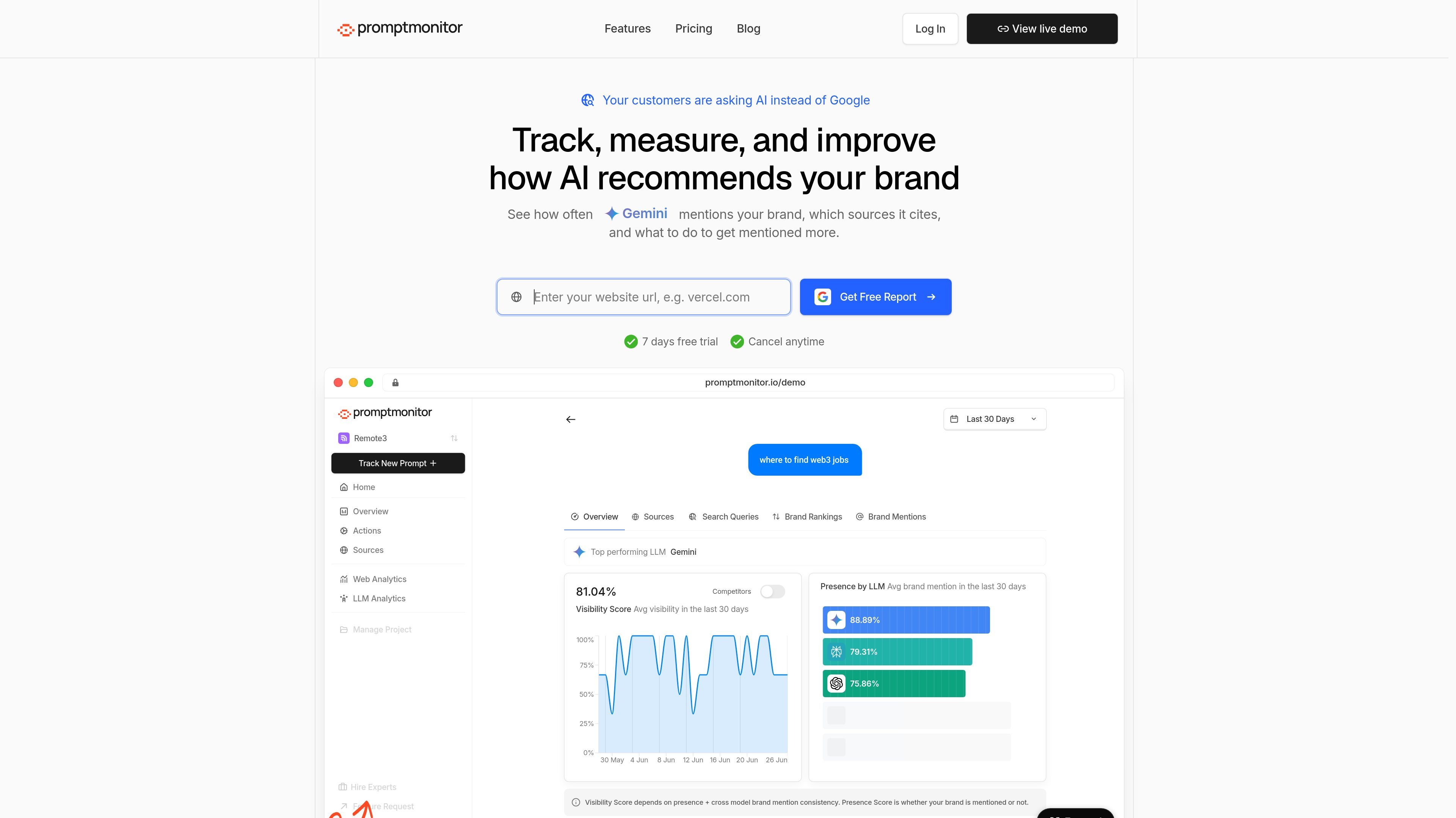 Promptmonitor