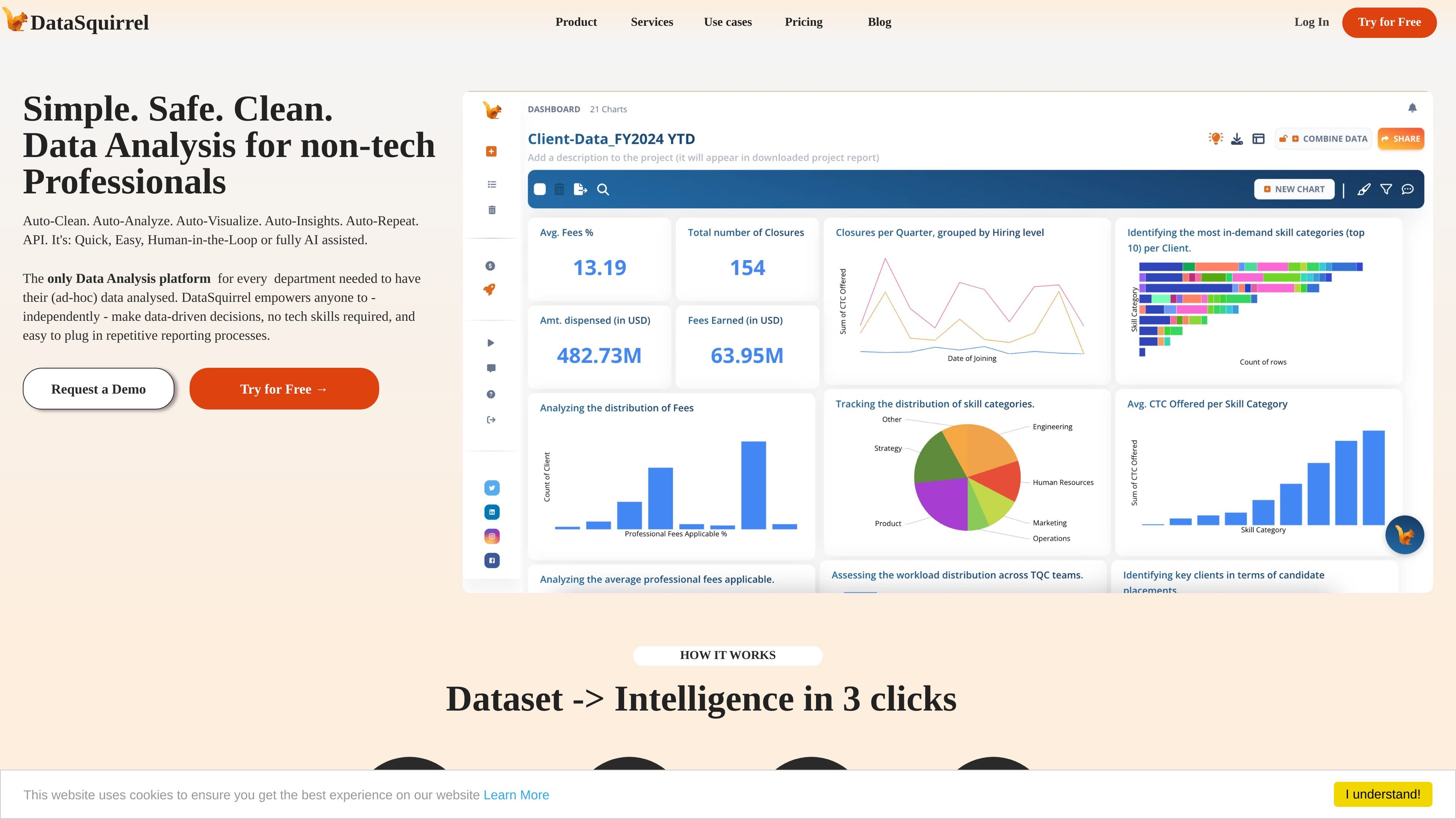 DataSquirrel.ai