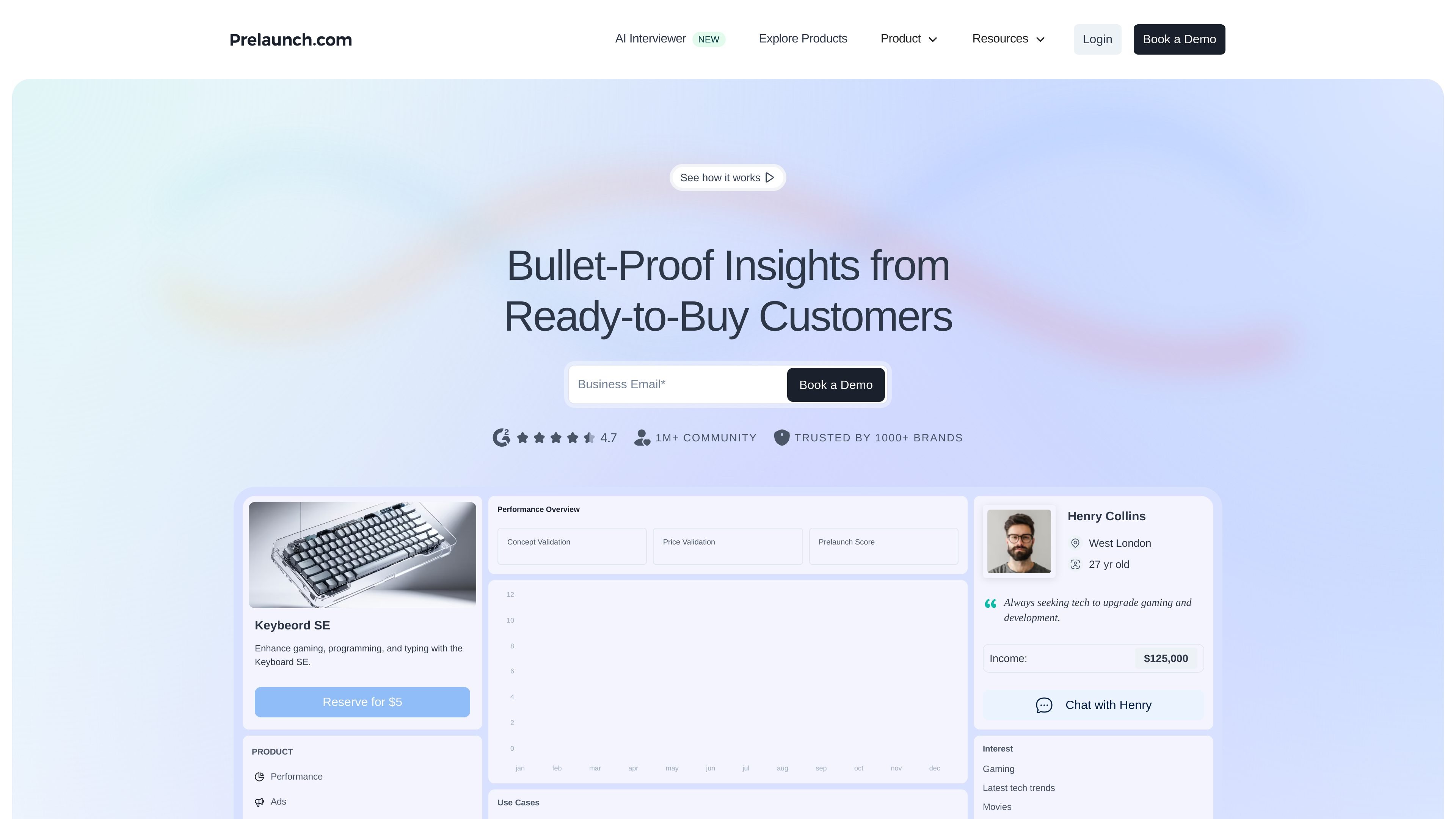 Prelaunch