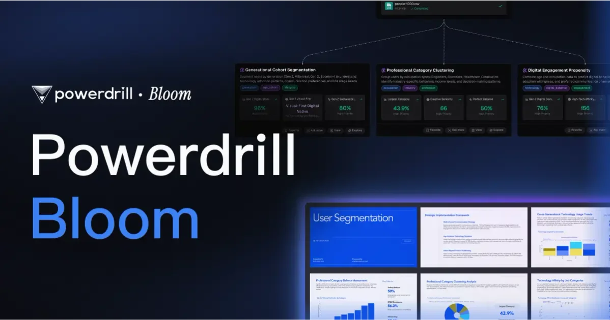 Powerdrill Bloom