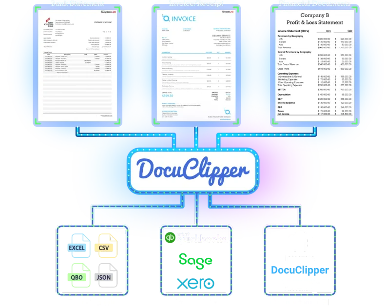 DocuClipper