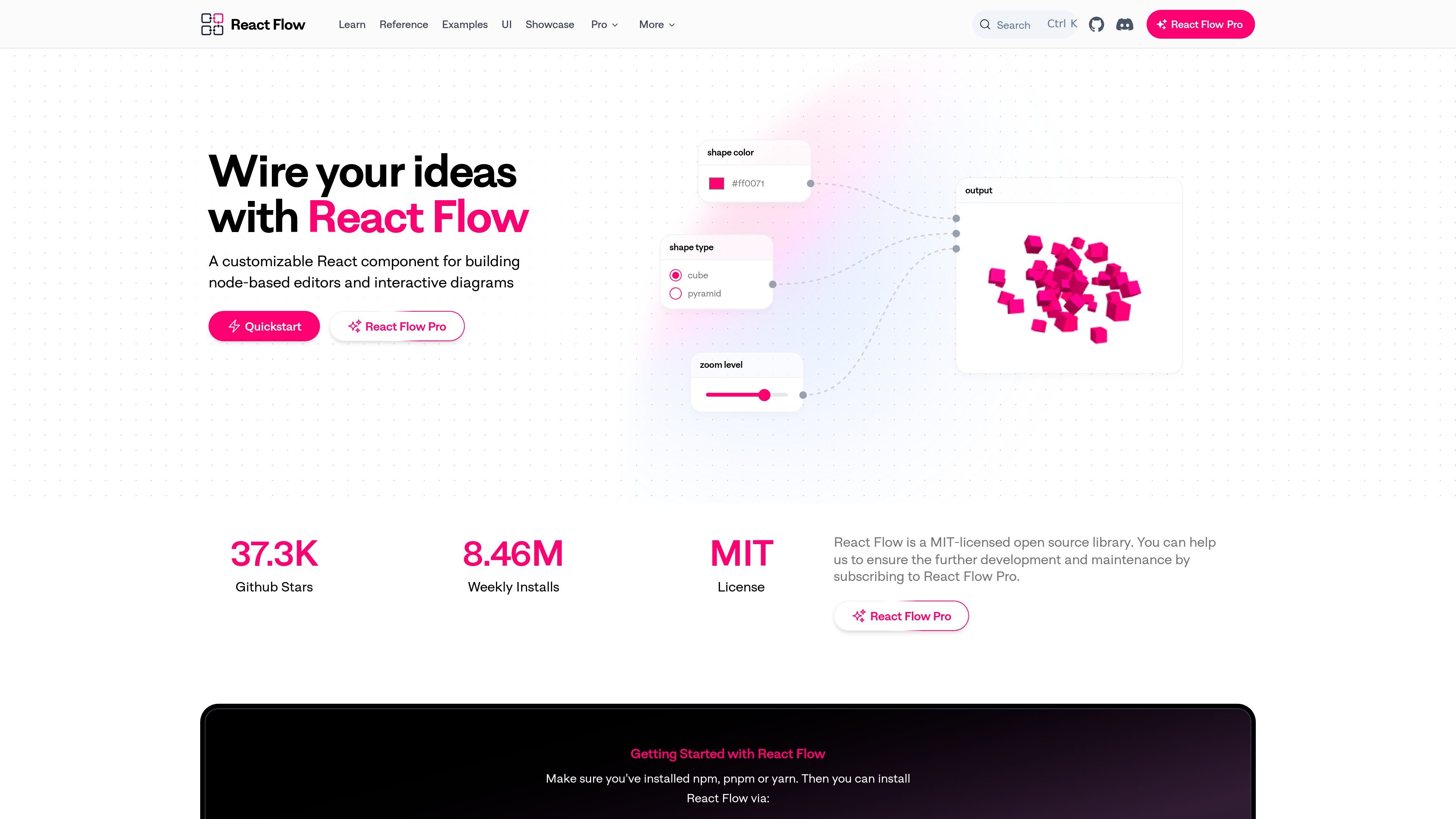React Flow