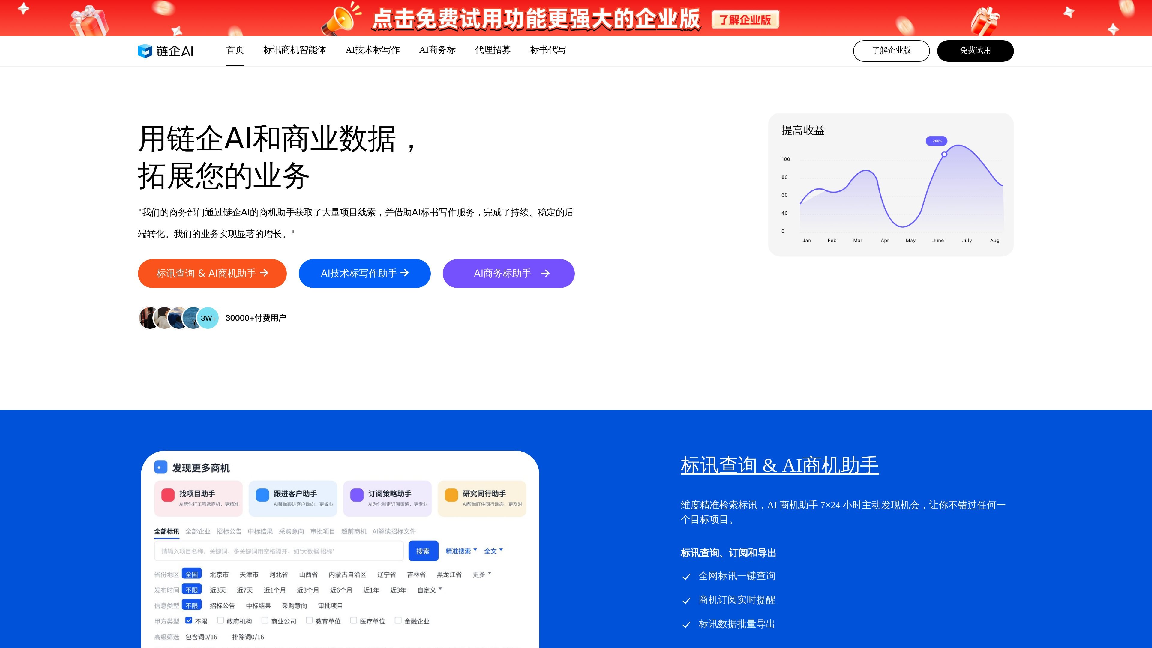 链企AI