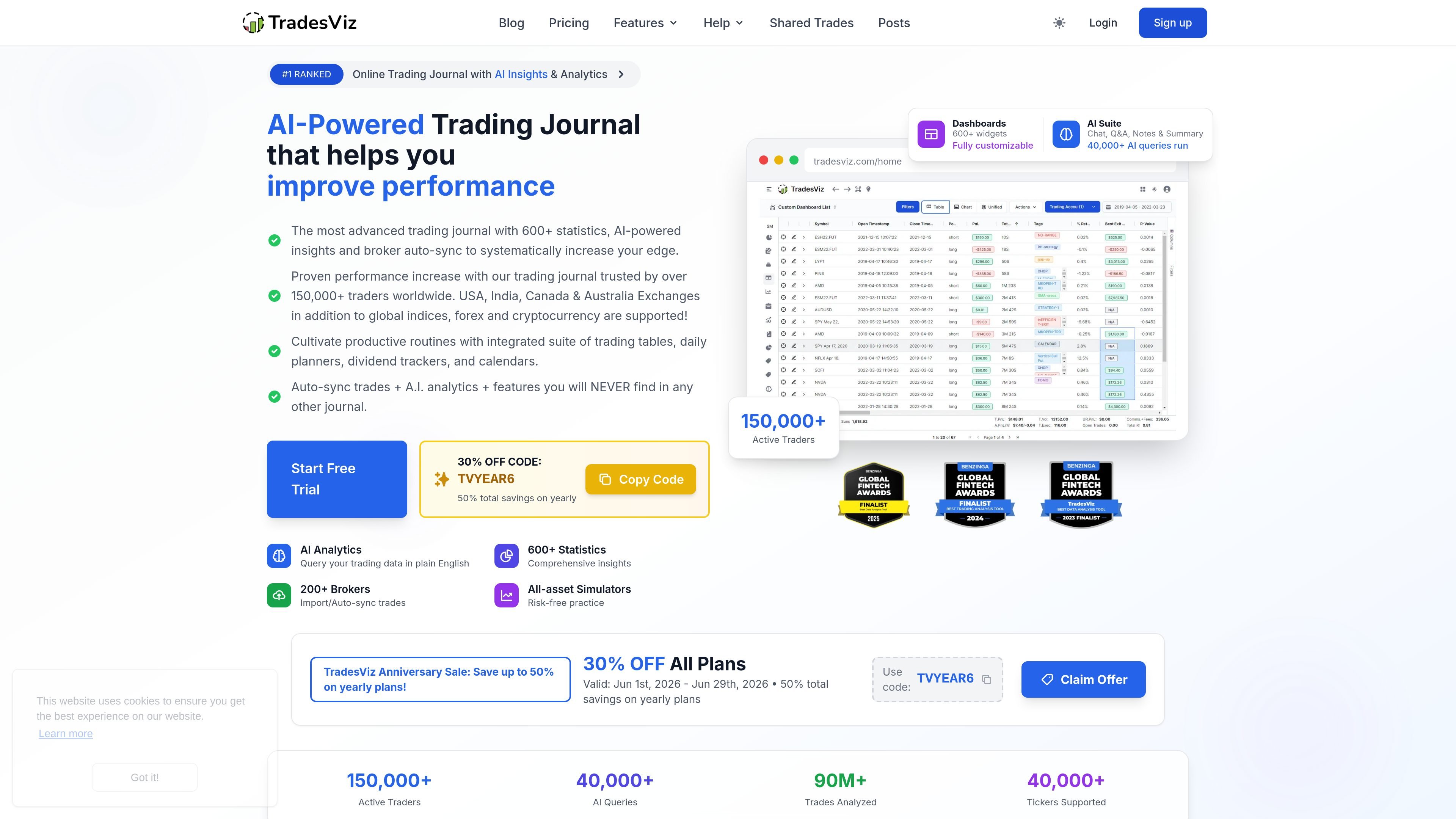 TradesViz