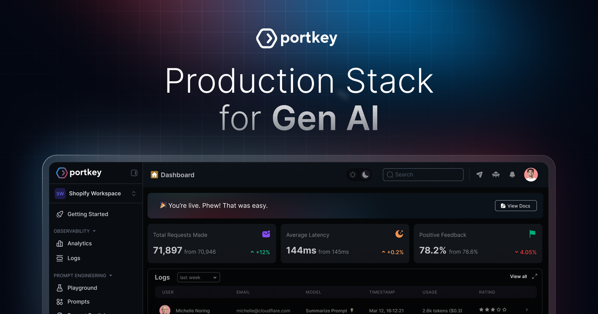 Portkey