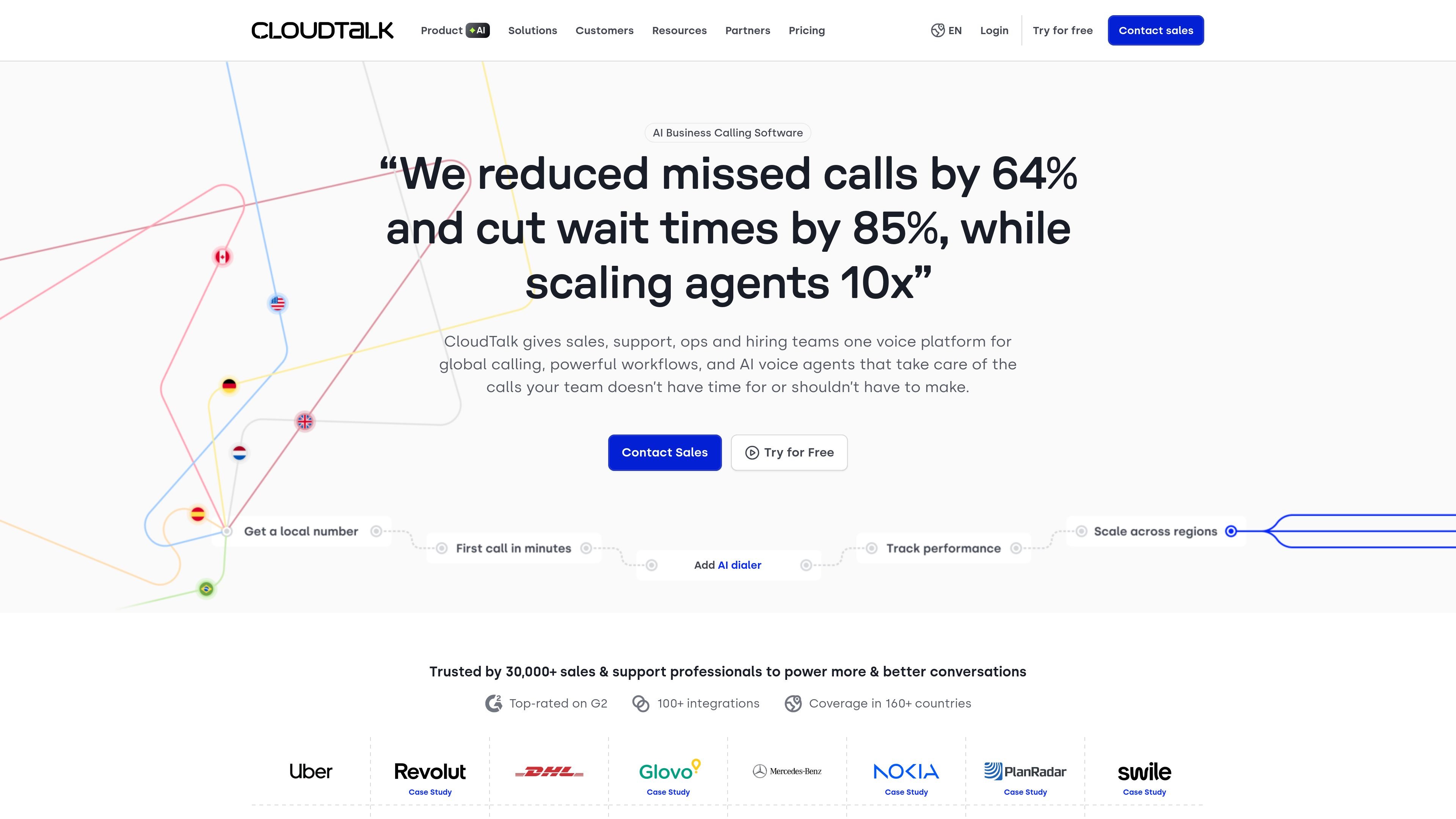 CloudTalk