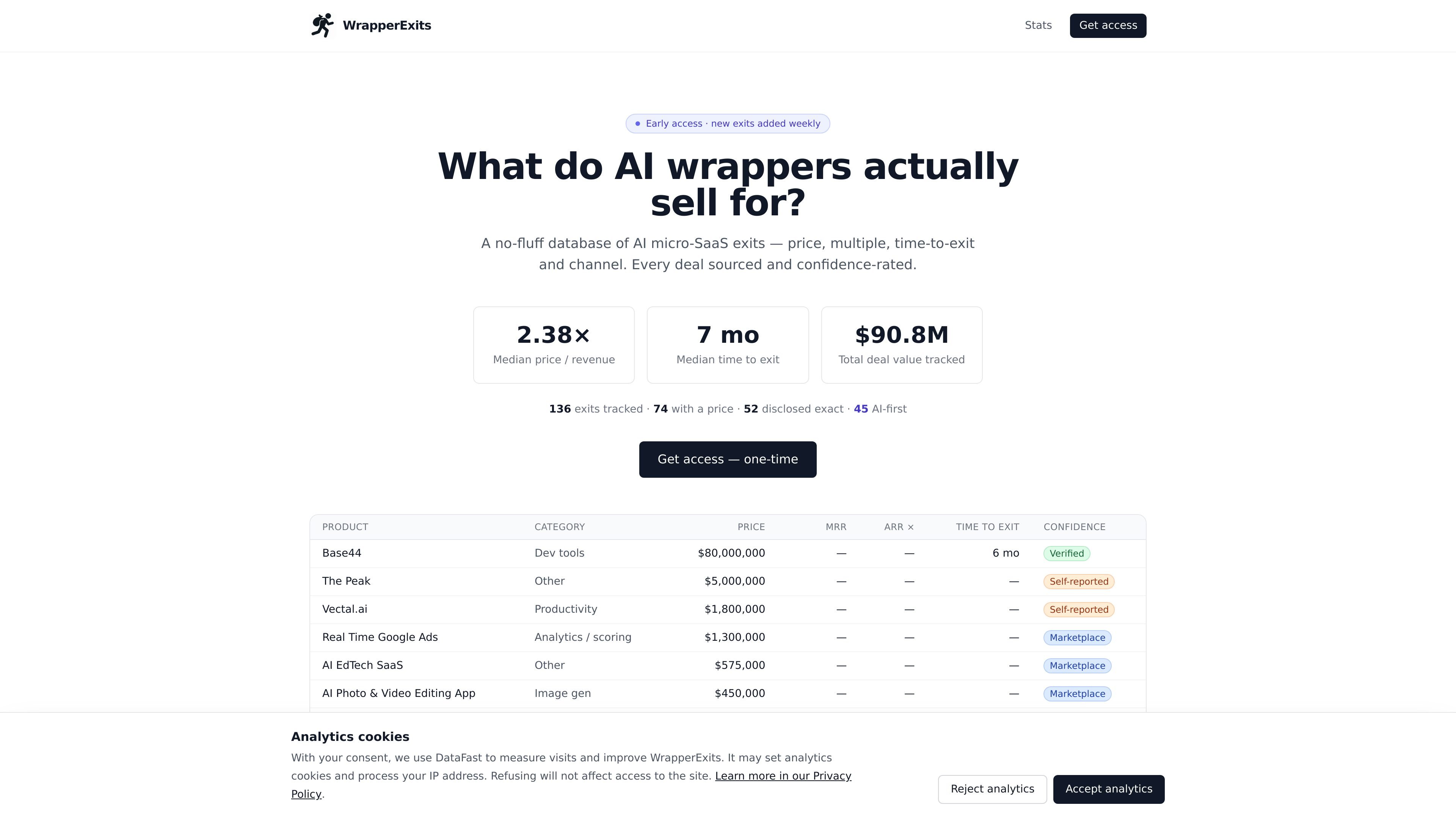 WrapperExits