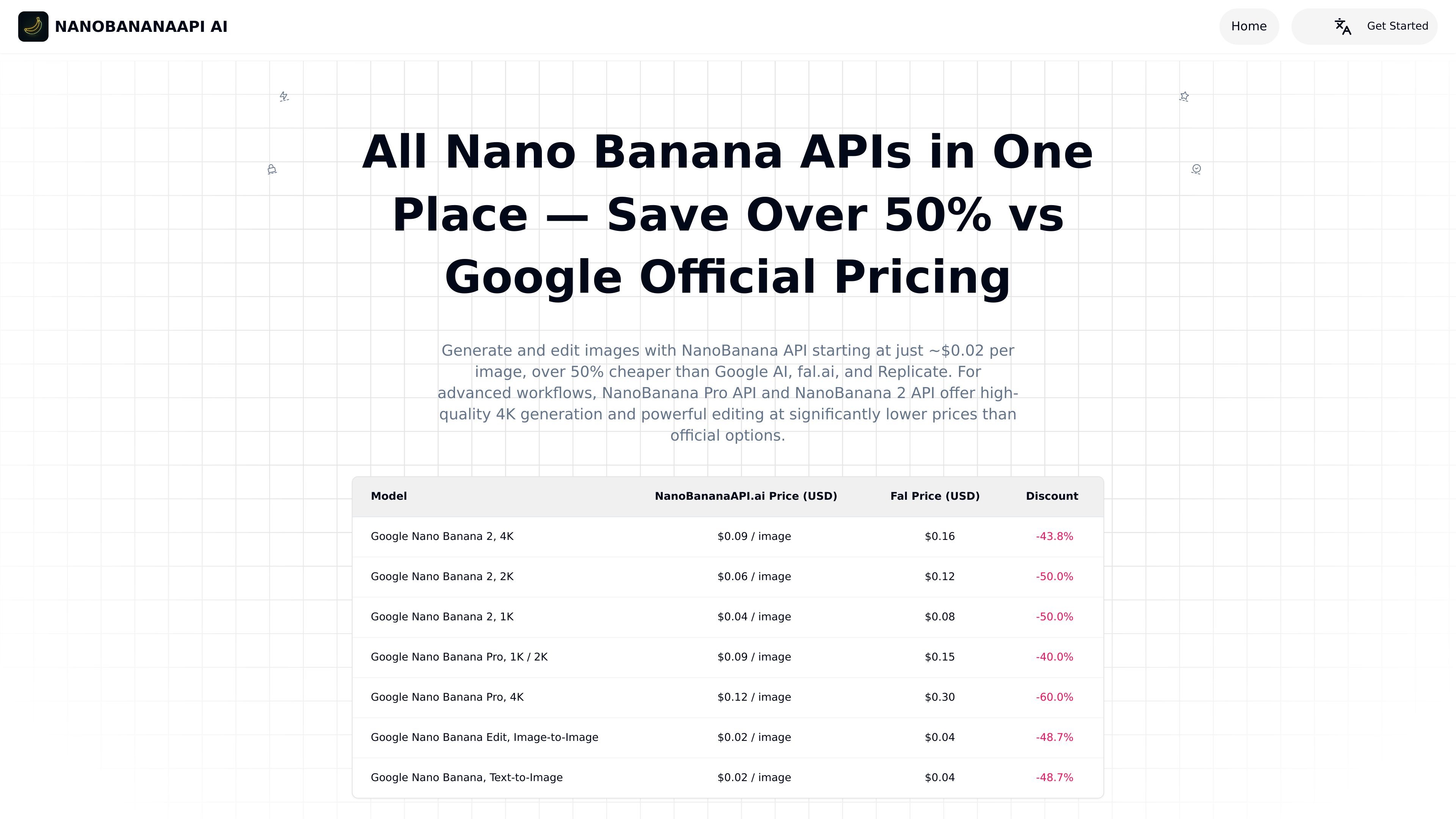 Nano Banana API