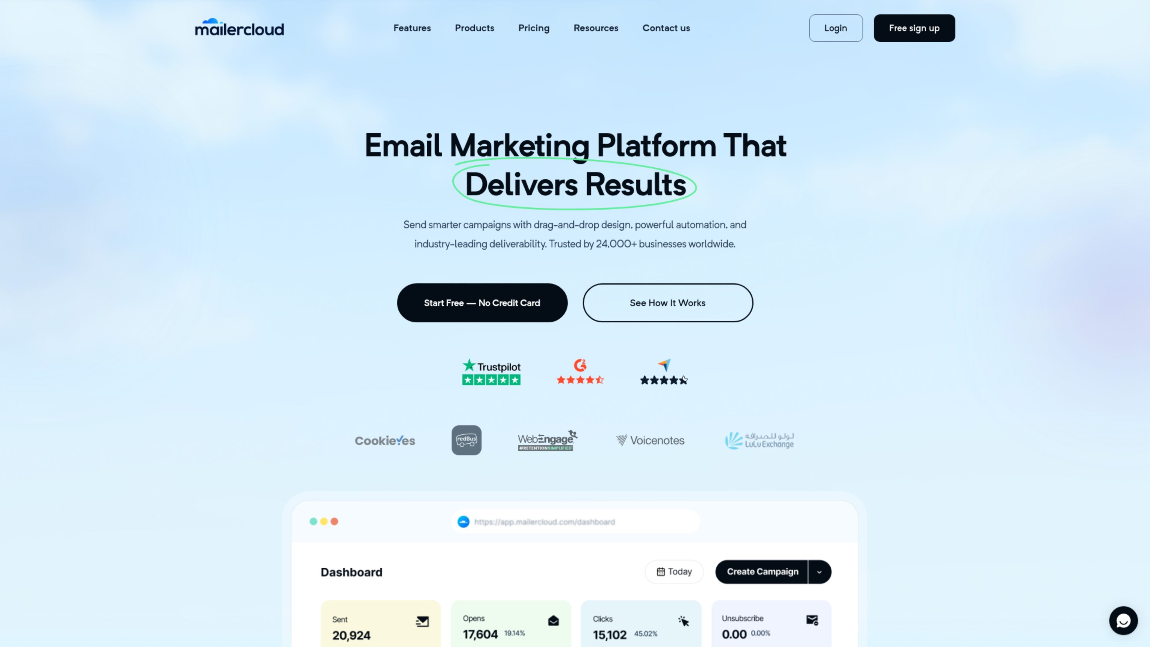Mailercloud