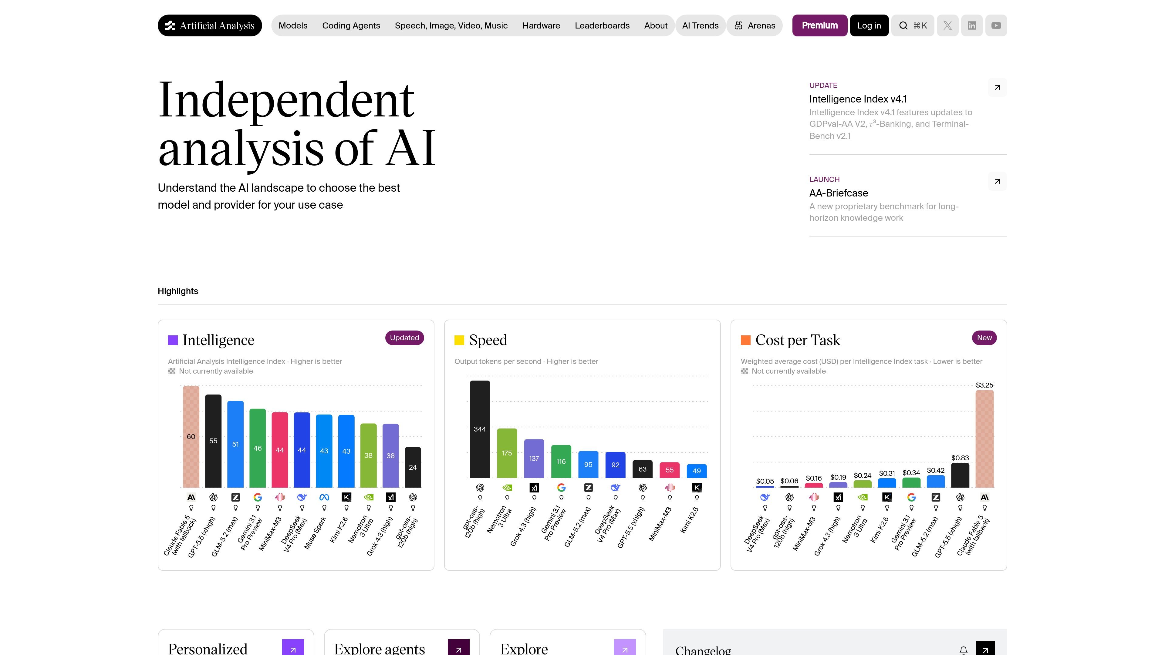 Artificial Analysis