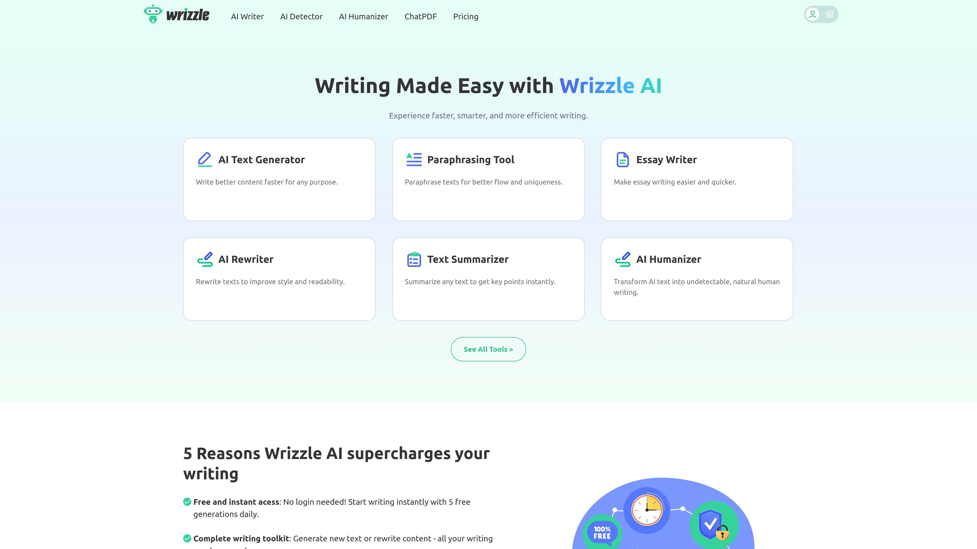 Wrizzle AI