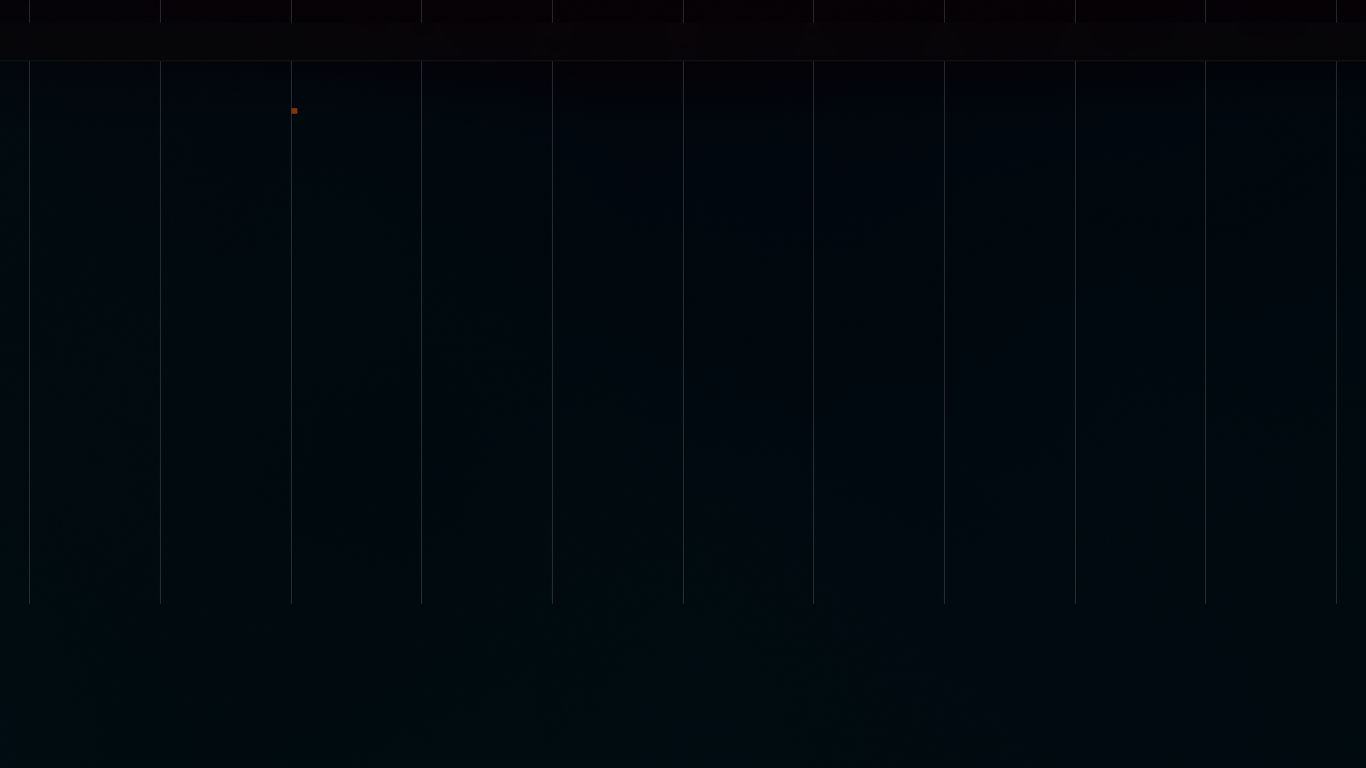 Gigaml preview